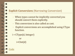 Explicit Conversions (Narrowing Conversion)
– When types cannot be implicitly converted you
should convert them explicitly.
– This conversion is also called as cast.
– Explicit conversions are accomplished using CType
function.
i = CType(d, Integer)
or
i=CInt(d)
Code
 