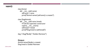 SHERIN RAPPAI 62
class Animal:
def __init__(self, name):
self.name = name
print(f"Animal named {self.name} is created.")
class Dog(Animal):
def __init__(self, name, breed):
# Call the superclass constructor
super().__init__(name)
self.breed = breed
print(f"Dog breed is {self.breed}")
dog = Dog("Buddy", "Golden Retriever")
Output:
Animal named Buddy is created.
Dog breed is Golden Retriever
super()
 