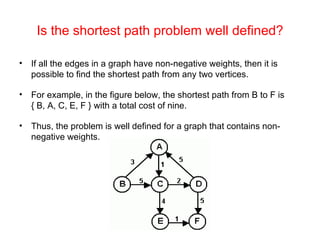 Is the shortest path problem well defined? If all the edges in a graph have non-negative weights, then it is possible to find the shortest path from any two vertices. For example, in the figure below, the shortest path from B to F is { B, A, C, E, F } with a total cost of nine. Thus, the problem is well defined for a graph that contains non-negative weights. 
