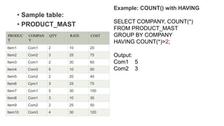 • Sample table:
• PRODUCT_MAST
PRODUC
T
COMPAN
Y
QTY RATE COST
Item1 Com1 2 10 20
Item2 Com2 3 25 75
Item3 Com1 2 30 60
Item4 Com3 5 10 50
Item5 Com2 2 20 40
Item6 Cpm1 3 25 75
Item7 Com1 5 30 150
Item8 Com1 3 10 30
Item9 Com2 2 25 50
Item10 Com3 4 30 120
Example: COUNT() with HAVING
SELECT COMPANY, COUNT(*)
FROM PRODUCT_MAST
GROUP BY COMPANY
HAVING COUNT(*)>2;
Output:
Com1 5
Com2 3
 