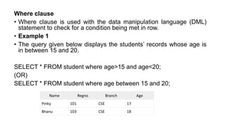 Where clause
• Where clause is used with the data manipulation language (DML)
statement to check for a condition being met in row.
• Example 1
• The query given below displays the students’ records whose age is
in between 15 and 20.
SELECT * FROM student where age>15 and age<20;
(OR)
SELECT * FROM student where age between 15 and 20;
Name Regno Branch Age
Pinky 101 CSE 17
Bhanu 103 CSE 18
 