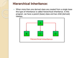 Hierarchical Inheritance:
 When more than one derived class are created from a single base
this type of inheritance is called hierarchical inheritance. In this
program, we have a parent (base) class and two child (derived)
classes.
 