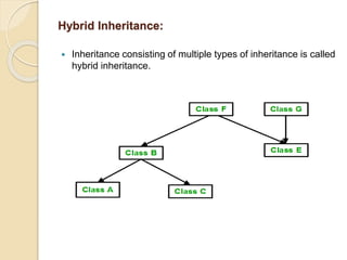 Hybrid Inheritance:
 Inheritance consisting of multiple types of inheritance is called
hybrid inheritance.
 