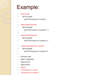 Example:
 class School:
 def func1(self):
 print("This function is in school.")

 class Student1(School):
 def func2(self):
 print("This function is in student 1. ")

 class Student2(School):
 def func3(self):
 print("This function is in student 2.")
 class Student3(Student1, School):
 def func4(self):
 print("This function is in student 3.")

 # Driver's code
 object = Student3()
 object.func1()
 object.func2()
 Output:
 This function is in school.
 This function is in student 1.
 
