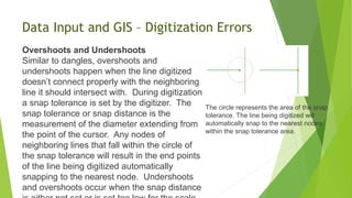 Data Input and GIS – Digitization Errors
The circle represents the area of the snap
tolerance. The line being digitized will
automatically snap to the nearest nodes
within the snap tolerance area.
Overshoots and Undershoots
Similar to dangles, overshoots and
undershoots happen when the line digitized
doesn’t connect properly with the neighboring
line it should intersect with. During digitization
a snap tolerance is set by the digitizer. The
snap tolerance or snap distance is the
measurement of the diameter extending from
the point of the cursor. Any nodes of
neighboring lines that fall within the circle of
the snap tolerance will result in the end points
of the line being digitized automatically
snapping to the nearest node. Undershoots
and overshoots occur when the snap distance
 
