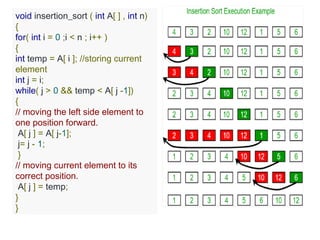 void insertion_sort ( int A[ ] , int n)
{
for( int i = 0 ;i < n ; i++ )
{
int temp = A[ i ]; //storing current
element
int j = i;
while( j > 0 && temp < A[ j -1])
{
// moving the left side element to
one position forward.
A[ j ] = A[ j-1];
j= j - 1;
}
// moving current element to its
correct position.
A[ j ] = temp;
}
}
 