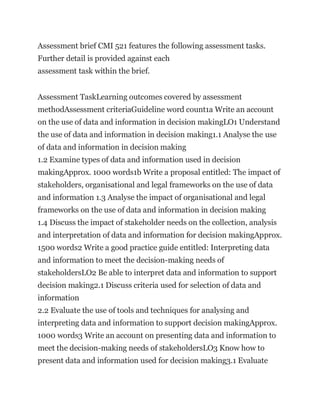 Assessment brief CMI 521 features the following assessment tasks.
Further detail is provided against each
assessment task within the brief.
Assessment TaskLearning outcomes covered by assessment
methodAssessment criteriaGuideline word count1a Write an account
on the use of data and information in decision makingLO1 Understand
the use of data and information in decision making1.1 Analyse the use
of data and information in decision making
1.2 Examine types of data and information used in decision
makingApprox. 1000 words1b Write a proposal entitled: The impact of
stakeholders, organisational and legal frameworks on the use of data
and information 1.3 Analyse the impact of organisational and legal
frameworks on the use of data and information in decision making
1.4 Discuss the impact of stakeholder needs on the collection, analysis
and interpretation of data and information for decision makingApprox.
1500 words2 Write a good practice guide entitled: Interpreting data
and information to meet the decision-making needs of
stakeholdersLO2 Be able to interpret data and information to support
decision making2.1 Discuss criteria used for selection of data and
information
2.2 Evaluate the use of tools and techniques for analysing and
interpreting data and information to support decision makingApprox.
1000 words3 Write an account on presenting data and information to
meet the decision-making needs of stakeholdersLO3 Know how to
present data and information used for decision making3.1 Evaluate
 