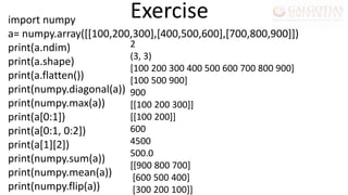 import numpy
a= numpy.array([[100,200,300],[400,500,600],[700,800,900]])
print(a.ndim)
print(a.shape)
print(a.flatten())
print(numpy.diagonal(a))
print(numpy.max(a))
print(a[0:1])
print(a[0:1, 0:2])
print(a[1][2])
print(numpy.sum(a))
print(numpy.mean(a))
print(numpy.flip(a))
Exercise
2
(3, 3)
[100 200 300 400 500 600 700 800 900]
[100 500 900]
900
[[100 200 300]]
[[100 200]]
600
4500
500.0
[[900 800 700]
[600 500 400]
[300 200 100]]
 