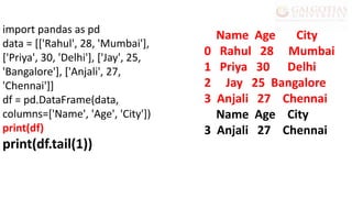 import pandas as pd
data = [['Rahul', 28, 'Mumbai'],
['Priya', 30, 'Delhi'], ['Jay', 25,
'Bangalore'], ['Anjali', 27,
'Chennai']]
df = pd.DataFrame(data,
columns=['Name', 'Age', 'City'])
print(df)
print(df.tail(1))
Name Age City
0 Rahul 28 Mumbai
1 Priya 30 Delhi
2 Jay 25 Bangalore
3 Anjali 27 Chennai
Name Age City
3 Anjali 27 Chennai
 