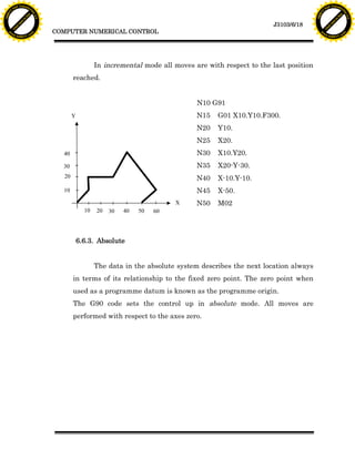 F T ra n sf o                                                                                                                     F T ra n sf o
          PD                   rm                                                                                                           PD                   rm
      Y                                                                                                                                 Y
 Y




                                                                                                                                   Y
                                er




                                                                                                                                                                  er
ABB




                                                                                                                                  ABB
                          y




                                                                                                                                                            y
                       bu




                                                                                                                                                         bu
                                    2.0




                                                                                                                                                                      2.0
                     to




                                                                                                                                                       to
                  re




                                                                                                                                                    re
                                                                                                                  J3103/6/18
                he




                                                                                                                                                  he
           k




                                                                                                                                             k
          lic




                                                                                                                                            lic
                                          COMPUTER NUMERICAL CONTROL
      C




                                                                                                                                        C
      w                        om                                                                                                       w                        om
  w




                                                                                                                                    w
          w.                                                                                                                                w.
               A B B Y Y.c                                                                                                                       A B B Y Y.c




                                                            In incremental mode all moves are with respect to the last position
                                                 reached.


                                                                                           N10 G91
                                                 Y                                         N15   G01 X10.Y10.F300.
                                                                                           N20   Y10.
                                                                                           N25   X20.
                                            40                                             N30   X10.Y20.
                                            30                                             N35   X20-Y-30.
                                            20                                             N40   X-10.Y-10.
                                            10                                             N45   X-50.
                                                                                     X     N50   M02
                                                       10   20   30   40   50   60




                                                     6.6.3. Absolute


                                                            The data in the absolute system describes the next location always
                                                 in terms of its relationship to the fixed zero point. The zero point when
                                                 used as a programme datum is known as the programme origin.
                                                 The G90 code sets the control up in absolute mode. All moves are
                                                 performed with respect to the axes zero.
 