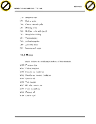 F T ra n sf o                                                                                                             F T ra n sf o
          PD                   rm                                                                                                   PD                   rm
      Y                                                                                                                         Y
 Y




                                                                                                                           Y
                                er




                                                                                                                                                          er
ABB




                                                                                                                          ABB
                          y




                                                                                                                                                    y
                       bu




                                                                                                                                                 bu
                                    2.0




                                                                                                                                                              2.0
                     to




                                                                                                                                               to
                  re




                                                                                                                                            re
                                                                                                             J3103/6/30
                he




                                                                                                                                          he
           k




                                                                                                                                     k
          lic




                                                                                                                                    lic
                                          COMPUTER NUMERICAL CONTROL
      C




                                                                                                                                C
      w                        om                                                                                               w                        om
  w




                                                                                                                            w
          w.                                                                                                                        w.
               A B B Y Y.c                                                                                                               A B B Y Y.c




                                               G70   Imperial unit
                                               G71   Metric units
                                               G80   Cancel canned cycle
                                               G81   Drilling cycle
                                               G82   Drilling cycle with dwell
                                               G83   Deep hole drilling
                                               G84   Tapping cycle
                                               G85   89-boring cycles
                                               G90   Absolute mode
                                               G91   Incremental mode


                                               6.9.2. M codes


                                                     These control the auxiliary functions of the machine.
                                               MOO Program stop
                                               M02 End of program
                                               M03 Spindle on, clockwise
                                               M04 Spindle on, counter clockwise
                                               M05 Spindle off
                                               M06 Tool change
                                               M07 Oil mist coolant on
                                               M08 Flood coolant on
                                               M09 Coolant off
                                               M30 End of tape
 