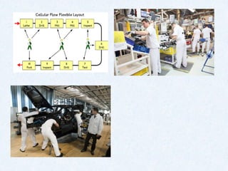Unit I.pdf