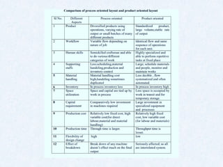 Unit I.pdf