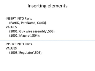 Inserting elements
INSERT INTO Parts
(PartID, PartName, CatID)
VALUES
(1001,'Guy wire assembly',503),
(1002,'Magnet',504);
INSERT INTO Parts
VALUES
(1003,'Regulator',505);
 