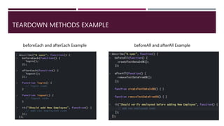 TEARDOWN METHODS EXAMPLE
beforeEach and afterEach Example beforeAll and afterAll Example
 
