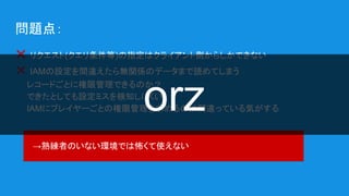 問題点：
✕ リクエスト(クエリ条件等)の指定はクライアント側からしかできない
✕ IAMの設定を間違えたら無関係のデータまで読めてしまう
　　レコードごとに権限管理できるのか？
　　できたとしても設定ミスを検知しにくい
　　IAMにプレイヤーごとの権限管理を求めるのは間違っている気がする
　→熟練者のいない環境では怖くて使えない
orz
 