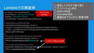 Lambdaでの実装例
var request = new InvokeRequest(){
FunctionName = "getIntegrationExample",
Payload = "{"RoomId":"hoge"}",
InvocationType = InvocationType.RequestResponse
};
// 従来の方法(Json文字列で受け取る)
LambdaClient.InvokeAsync(request, (result) => {
sring json = Encoding.UTF8.GetString(result.Response.Payload.ToArray());
var item = JsonUtility.FromJson<SomeApp.Model.IntegrationExample>(json);
Debug.Log(item.Message);
});
// DynamoDBっぽく受け取る(AttributeValueで受け取る)
LambdaClient.GetItemAsync(request, (result) => {
Debug.Log(result.Response.Item["Message"].S);
});
// DynamoDBっぽく受け取る(Generic対応)
LambdaClient.GetItemAsync<SomeApp.Model.IntegrationExample> (request, (result) => {
Debug.Log(result.Response.item.Message);
});
◯ 指定したクラスで受け取り
◯ アノテーション対応
◯ GSI/LSI対応
◯ Converter対応
◯ 複雑なオブジェクトに変換可能
リクエストは
Lambda
レスポンスはDynamoDB
 