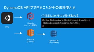 DynamoDB APIでできることがそのまま使える
DynamoDB
(データ保存)
Cognito
(ユーザー認証)
Context.GetItemAsync<Book>(request, (result) => {
Debug.Log(result.Response.Item.Title);
});
①指定したクラスで受け取れる
Unity
Lambda
(ロジック)
 