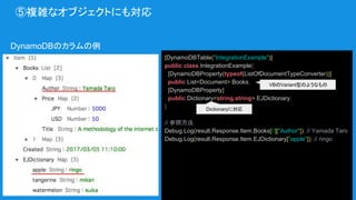 ⑤複雑なオブジェクトにも対応
[DynamoDBTable("IntegrationExample")]
public class IntegrationExample{
[DynamoDBProperty(typeof(ListOfDocumentTypeConverter))]
public List<Document> Books;
[DynamoDBProperty]
public Dictionary<string,string> EJDictionary;
}
// 参照方法
Debug.Log(result.Response.Item.Books[0]["Author"]); // Yamada Taro
Debug.Log(result.Response.Item.EJDictionary["apple"]); // ringo
DynamoDBのカラムの例
VBのVariant型のようなもの
Dictionaryに対応
 