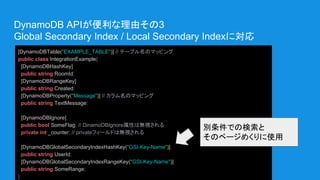 DynamoDB APIが便利な理由その3
Global Secondary Index / Local Secondary Indexに対応
[DynamoDBTable("EXAMPLE_TABLE")] // テーブル名のマッピング
public class IntegrationExample{
[DynamoDBHashKey]
public string RoomId;
[DynamoDBRangeKey]
public string Created;
[DynamoDBProperty("Message")] // カラム名のマッピング
public string TextMessage;
[DynamoDBIgnore]
public bool SomeFlag; // DinamoDBIgnore属性は無視される
private int _counter; // privateフィールドは無視される
[DynamoDBGlobalSecondaryIndexHashKey("GSI-Key-Name")]
public string UserId;
[DynamoDBGlobalSecondaryIndexRangeKey("GSI-Key-Name")]
public string SomeRange;
}
別条件での検索と
そのページめくりに使用
 