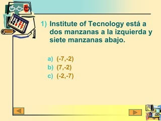 Institute of Tecnology está a dos manzanas a la izquierda y siete manzanas abajo.  (-7,-2) (7,-2) (-2,-7) 