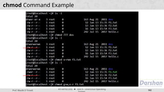 Prof. Maulik D Trivedi
#3140702 (OS) ⬥ Unit 9 – Unix/Linux Operating
102
chmod Command Example
 