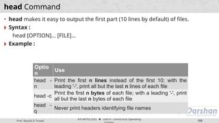 Prof. Maulik D Trivedi
#3140702 (OS) ⬥ Unit 9 – Unix/Linux Operating
133
head Command
• head makes it easy to output the first part (10 lines by default) of files.
🞂 Syntax :
head [OPTION]... [FILE]...
🞂 Example :
Optio
n
Use
head -
n
Print the first n lines instead of the first 10; with the
leading '-', print all but the last n lines of each file
head -c
Print the first n bytes of each file; with a leading '-', print
all but the last n bytes of each file
head -
q
Never print headers identifying file names
 