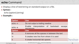 Prof. Maulik D Trivedi
#3140702 (OS) ⬥ Unit 9 – Unix/Linux Operating
15
echo Command
🞂 Display a line of text/string on standard output or a file.
🞂 Syntax :
echo [option] [string]
🞂 Example :
Option Use
echo -n Do not output a trailing newline
echo -e
Enable interpretation of backslash escape
sequences
Option Use
b It removes all the spaces in between the text
n It creates new line from where it is used
t It create horizontal tab spaces
 