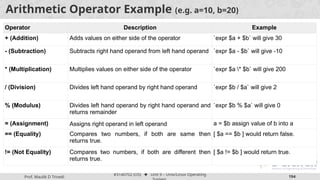 Prof. Maulik D Trivedi
#3140702 (OS) ⬥ Unit 9 – Unix/Linux Operating
194
Arithmetic Operator Example (e.g. a=10, b=20)
Operator Description Example
+ (Addition) Adds values on either side of the operator `expr $a + $b` will give 30
- (Subtraction) Subtracts right hand operand from left hand operand `expr $a - $b` will give -10
* (Multiplication) Multiplies values on either side of the operator `expr $a * $b` will give 200
/ (Division) Divides left hand operand by right hand operand `expr $b / $a` will give 2
% (Modulus) Divides left hand operand by right hand operand and
returns remainder
`expr $b % $a` will give 0
= (Assignment) Assigns right operand in left operand a = $b assign value of b into a
== (Equality) Compares two numbers, if both are same then
returns true.
[ $a == $b ] would return false.
!= (Not Equality) Compares two numbers, if both are different then
returns true.
[ $a != $b ] would return true.
 