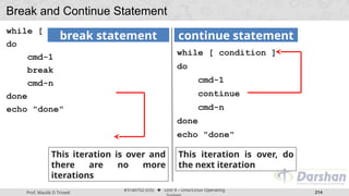 Prof. Maulik D Trivedi
#3140702 (OS) ⬥ Unit 9 – Unix/Linux Operating
214
Break and Continue Statement
while [ condition ]
do
cmd-1
break
cmd-n
done
echo "done"
break statement continue statement
This iteration is over and
there are no more
iterations
This iteration is over, do
the next iteration
while [ condition ]
do
cmd-1
continue
cmd-n
done
echo "done"
 