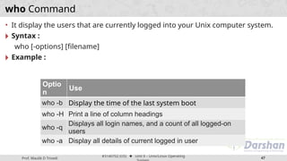 Prof. Maulik D Trivedi
#3140702 (OS) ⬥ Unit 9 – Unix/Linux Operating
47
who Command
• It display the users that are currently logged into your Unix computer system.
🞂 Syntax :
who [-options] [filename]
🞂 Example :
Optio
n
Use
who -b Display the time of the last system boot
who -H Print a line of column headings
who -q
Displays all login names, and a count of all logged-on
users
who -a Display all details of current logged in user
 