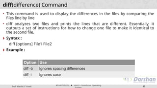 Prof. Maulik D Trivedi
#3140702 (OS) ⬥ Unit 9 – Unix/Linux Operating
97
diff(difference) Command
• This command is used to display the differences in the files by comparing the
files line by line
• diff analyzes two files and prints the lines that are different. Essentially, it
outputs a set of instructions for how to change one file to make it identical to
the second file.
🞂 Syntax :
diff [options] File1 File2
🞂 Example :
Option Use
diff -b Ignores spacing differences
diff -i Ignores case
 