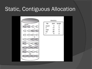 Static, Contiguous Allocation 
 