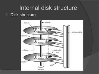 Internal disk structure 
 Disk structure 
 