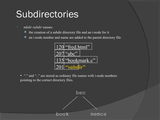 Subdirectories 
 mkdir subdir causes: 
 the creation of a subdir directory file and an i-node for it 
 an i-node number and name are added to the parent directory file 
120 
207 
135 
“fred.html” 
“abc” 
“bookmark.c” 
201 “subdir” 
• “.” and “..” are stored as ordinary file names with i-node numbers 
pointing to the correct directory files. 
ben 
book memos 
 