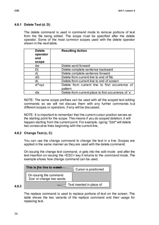 COE                                                                        Unit 1, Lesson 4




4.8.1 Delete Text (d, D)

      The delete command is used in command mode to remove portions of text
      from the file being edited. The scope must be specified after the delete
      operator. Some of the most common scopes used with the delete operator
      shown in the next table.

              Delete             Resulting Action
              operator
              and
              scope
              dw                 Delete word forward
              D(                 Delete complete sentence backward
              d)                 Delete complete sentence forward
              dG                 Delete from current line to end of file
              dL                 Delete from current line to end of screen
              d/^xyz             Delete from current line to first occurrence of
                                 pattern
              dtx                Delete from current place to first occurrence of ‗x‘

      NOTE: The same scope prefixes can be used with all the scoped text editing
      commands so we will not discuss them with any further commands b ut
      different scopes or operators, if any will be discussed.

      NOTE: It is important to remember that the current cursor position serves as
      the starting point for the scope. This means if you do scoped deletion, it will
      happen starting from the current point. For example, typing "2dd" will delete
      two consecutive lines beginning with the current line.

4.8.2 Change Text (c, C)

      You can use the change command to change the text in a line. Scopes are
      applied in the same manner as they are used with the delete command.

      On issuing the change text command, vi gets into the edit mode and after the
      text insertion on issuing the <ESC> key it returns to the command mode. The
      example shows how change command can be used.

       This is the line to watch
                                           Cursor is positioned
                                           at‗t‘
         On issuing the command
         ‗2cw‘ or change two words
         and keying in ―new line‖
                                   Text inserted in place of
4.8.3 Replace Command (r, R)
        This is new line to watch two words
      The replace command is used to replace portions of text on the screen. The
      table shows the two variants of the replace command and their usage for
      replacing text.


50
 