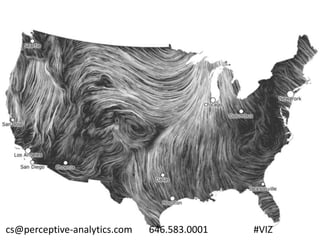 cs@perceptive-analytics.com 646.583.0001 #VIZ
 