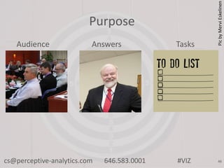 Purpose
PicbyMerviEskelinen
TasksAudience Answers
cs@perceptive-analytics.com 646.583.0001 #VIZ 46
 