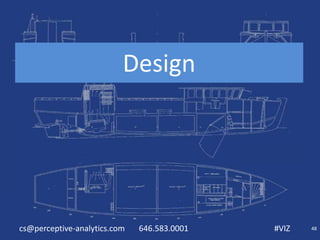 Design
cs@perceptive-analytics.com 646.583.0001 #VIZ 48
 
