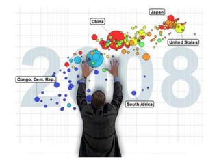 How to Unlock Value in Analytics Using Data Visualization?