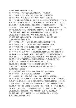 1.143.6043.602965E1978-
071978718.113.28.226.21.67107103174E1978-
081978818.312.97.426.6-0.52.802.802356E1978-
091978913.19.15.121.9-0.830.5030.50656E1978-
101978104.80.8-3.214.8-10.822.11840.132870E1978-11197811-
8.2-12.2-16.16.4-31.52.217.619.8153365E1978-12197812-17.2-
21.6-25.9-1.5-37.3S0T25.325.3373159E1979-0119791-17.2-
21.7-26.1-2.6-37.601.81.8313343E1979-0219792-28-32.8-37.5-
17-46.806.76.735M<31M1979-0319793-12.7-18.2-23.710.7-
320.218.919.1443256E1979-0419794-3.2-8.1-12.98.5-
29.22.212.815263046E1979-05197958.53-2.622-
17.927.817.845.60T165E1979-061979617.111.35.430.2-
2.25.905.901848E1979-
071979724.117.911.632.23.336.3036.301556E1979-
081979819.213.78.230.61.429.2029.203146E1979-
091979913.894.120.6-1.222.5022.50580E1979-
101979106.7E3E-0.7E15.8-7.515E10.8E25.8E22985E1979-
11197911-0.4-3.7-79.7-16.30.41010.421843E1979-12197912-
10.1-14.3-18.54.7-31.1S0T12.112.1103359E1980-0119801-
18.4-23.1-27.73-39.1121.622.6313257E1980-0219802-9.5-14.9-
20.25.1-35.10T44313144E1980-0319803-7.2-14-20.78.5-
35.102.12.125352E1980-04198049.83.5-2.923-
18.60.20.8102661E1980-051980514.18.52.927.6-
2.820.80.22102059E1980-061980619.113.37.432.5-
1.54040661E1980-
07198072115.810.527.94.960.7060.703546E1980-
081980819.114.19.128.62.66506503363E1980-
091980910.26.11.920.5-7.950.69.860.4025S46B1980-
101980107.83.8-0.318.5-7.38.51.610.103076E1980-11198011-
5.2-8.7-12.13.8-31.30.818.819.6163365E1980-12198012-23.3-
27-30.7-7.6-37.60.216.316.5253157E1981-0119811-5.8-9.8-
13.77.7-30.81.634.61721S46B1981-0219812-13.1-17.9-22.71.1-
36.40T15.615.6313259E1981-0319813-3.6-10.1-16.611.1-
29.2010.59.3213039E1981-0419814-3.2-8.3-13.412.9-
28.712.640.152.726456E1981-051981514.78.31.826.2-
6.30.40T0.40246E1981-
 