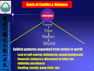 Roots of Conflict & Violence

                                                                         Individual
The Hope of All Ages is a Unified World of Peace




                                                                          Family
                                                                           Tribe
                                                                          Nation
                                                                          World
                                                   Selfish patterns expanded from family to world
                                                     Lack of self-control, dishonesty, sexual promiscuity

                                                     Domestic violence & disrespect of other sex

                                                     Infidelity and divorce

                                                     Stealing, murder, gang strife, war
                                                                                                             94
 