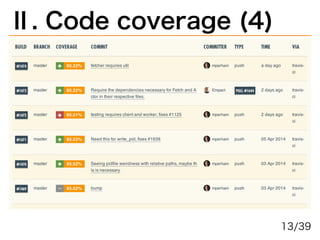 Ⅱ.�Code�coverage�(4)
13/39
 