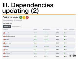 Ⅲ.�Dependencies�
updating�(2)
15/39
 