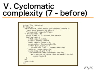 Ⅴ.�Cyclomatic�
complexity�(7�-�before)
������������������������
�������������
���������������������������������������������������������
��������������������������������������
������������������������������������
�����������������������
����������������������������������������������
���������������������
�����������������������������
���������������������������������
����������������������������������
����������������������������������������
���������������������������������
����������������������������������������������������
�����������������������������������
�����������������������������������
��������������������������������������������������
�������������������������������������������������������������
����������������������������
�����
�����
�������������
���
27/39
 