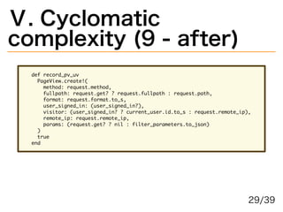 Ⅴ.�Cyclomatic�
complexity�(9�-�after)
����������������
�������������������
���������������������������
�������������������������������������������������������������
��������������������������������
��������������������������������������
��������������������������������������������������������������������������
���������������������������������
������������������������������������������������������������
���
������
���
29/39
 