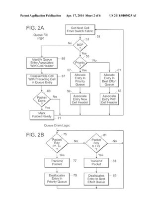 Patent Application Publication Apr. 17, 2014 Sheet 2 of 6 US 2014/0105025 A1 
t:~G·""': i1A·· ~ . ~ · .. ::-: k.... . ·-.-.-.-.-.-.-.·.-.-.-..-.-.-.-.-.-.-.-.-.-..-.-.-.·.·.·.·.·.·.·.·.·.·.·.·.·.·.·.·.·.·.·.·.·.·.·.·.·.·.·.·.·.·.v 
i __ ,, 
/'-... .... bs 
~t ... ·~ ,, ............ ~ 
I~ l )H)' :t ~· ~~·5· 
.. :S··~ 
~~~$(; <~;~~ ~ 
~ t:~·~.:t: ~ ;:--:: r '.f~ ~ ~ :~. . ~ -e -~~. ..- .:: ~> ~ ~ ' ·- ~ 
/·61 
· ~ ~ Ol~e=u~ 
~.. ...............................,. . ..........................~. .. ......................................................· 
~ ;(~{{. 59·. ! 
.., .. , .. ...". ',· ....' · .'·'·· .•.,.. ·..- .'*.-:'... : ....... ·.·:-.·.·.·.·.·.·.·.·.·.·.·.··· .·.·.·.·.·.·.·.·.·.·.·.·.·.·.·.·.·.·;:: ·~ </ '''-: 
, l ~~S:St>C)t~t&) F·v! -~<'~... k··.,~ " ;~:;,; ~."',:; ·•~ [*-~l;. /:. ~ ·~ i l E~~)1f)t N~~~v ~ 
w ..................... .... '...., dontb . :: Ct~H HtHMkH ~ 
.,,: Ye$ :,,1,, ~""""'""'"" ...". '".. .. """"'"J . .',:.·', , . I"" """'""'"""'"~"""""""""""~ ,, . I kkvk ~ l ·!f 
~ r~·~~(~~.z~t f~.{Jf.ltfy ~.--""'---------~c......-------------~------""' 
l,,,,,,,,,,'*''''''''''''~:::::::::::::::::::::::J·· '7 ·'1 
r···········l ... :.'::·: ........ . 
l.... ·-r ... t~8 Jl~~ trdt 
r~£tt~k(7;-t 
Nn 
"'""":~""::'"'"'""!!> 
Yws 
![~~~~~]···· 83 
•. '~,r ·.•.•i. :.·.~ .•• ~ •. :.·_-,~-.,~,~,-.~.--~.'-~-~,.-.-~;,~.~.t.:.· ..: _,· ,..~::_;~~~: ':~.:~.(~;~~:-::~.:: .,.:_.-_~l~ as :: ~ ..... :.~ ....... ~ ... -....x: ..... ~z ..... ~~...... ~ 
:: t::::: :: :::::: :: ::::~::::: ::::::::: :: ::::::~ 
L"""'"""'"'"""""""""""'"""""""""""'"""'"'""':t"""""""'""'""'"""""""' 
 