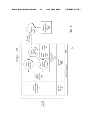 Patent Application Publication Apr. 17, 2014 Sheet 5 of 6 US 2014/0105025 A1 
; 
........ 'a'a'a'a'a'a'a'a'a'a'a'a'a'a'a'a'a'>'>'>'>'>'>'>'>'>'>'>'>'>'>'>'>'>'>'>'>'>'>'>'>'>'>'>'>'>'>'>'>'>'>'>'>'>'>'>'>'>'>'>'>'>'>'>'>'>'>'>'>'>'>'>>•.•-.. , •• ~·•••••••••••••••••••••uunnnnnn••••••••••••••••••••••••••••••••••••"•'o"0~ 
/ 
 