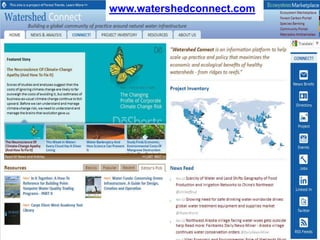 www.watershedconnect.com

INTERNATIONAL UNION FOR CONSERVATION OF NATURE

 
