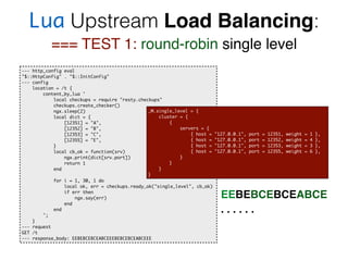 Lua Upstream Load Balancing:
=== TEST 1: round-robin single level
--- http_config eval
"$::HttpConfig" . "$::InitConfig"
--- config
location = /t {
content_by_lua '
local checkups = require "resty.checkups"
checkups.create_checker()
ngx.sleep(2)
local dict = {
[12351] = "A",
[12352] = "B",
[12353] = "C",
[12355] = "E",
}
local cb_ok = function(srv)
ngx.print(dict[srv.port])
return 1
end
for i = 1, 30, 1 do
local ok, err = checkups.ready_ok("single_level", cb_ok)
if err then
ngx.say(err)
end
end
';
}
--- request
GET /t
--- response_body: EEBEBCEBCEABCEEEBEBCEBCEABCEEE
_M.single_level = {
cluster = {
{
servers = {
{ host = "127.0.0.1", port = 12351, weight = 1 },
{ host = "127.0.0.1", port = 12352, weight = 4 },
{ host = "127.0.0.1", port = 12353, weight = 3 },
{ host = "127.0.0.1", port = 12355, weight = 6 },
}
}
}
}
EEBEBCEBCEABCE
. . . . . .
 